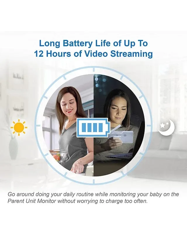 V-tech 5 Inch Smart WiFi Video Monitor (RM5766HD)